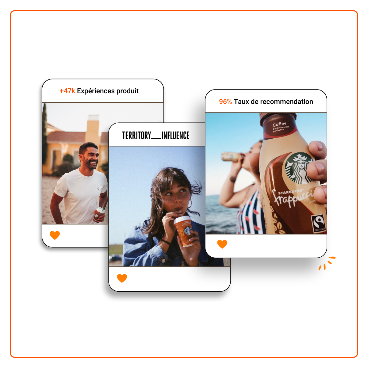 Case Study: Starbucks