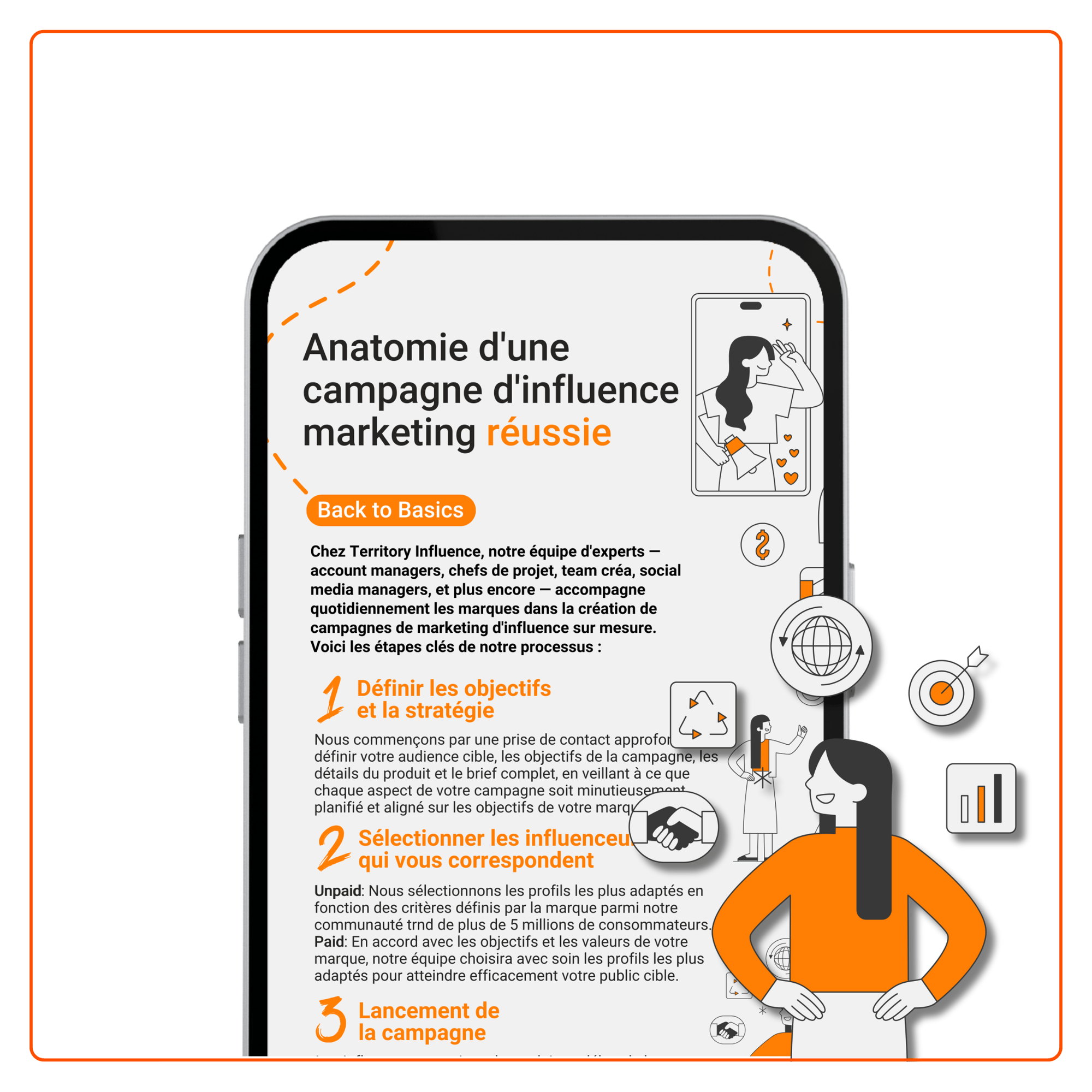 ANATOMIE D'UNE CAMPAGNE D'INFLUENCE MARKETING RÉUSSIE