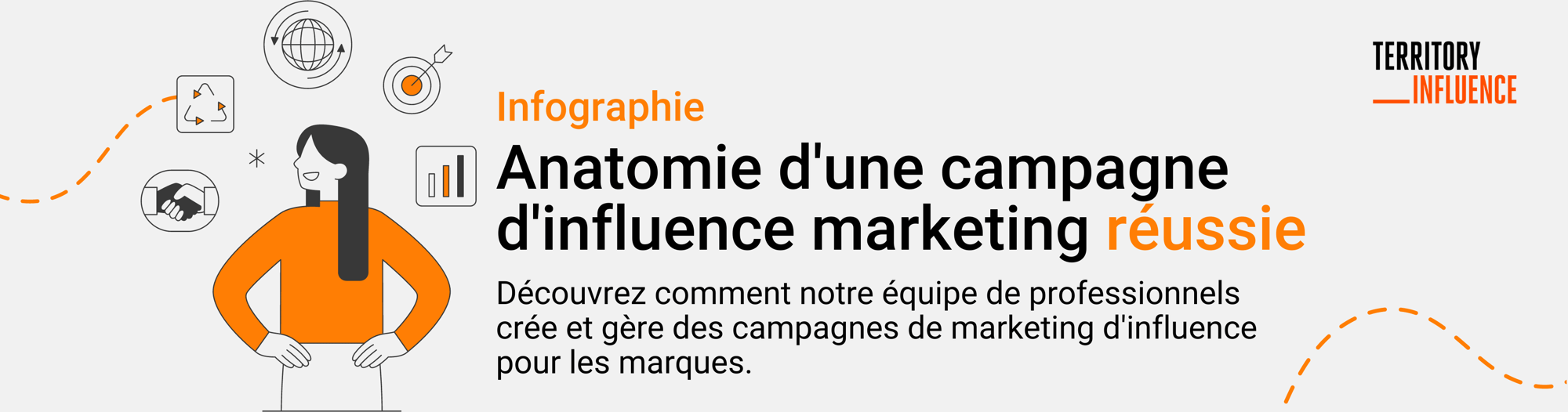Infographie: Anatomie d'une campagne d'influence réussie