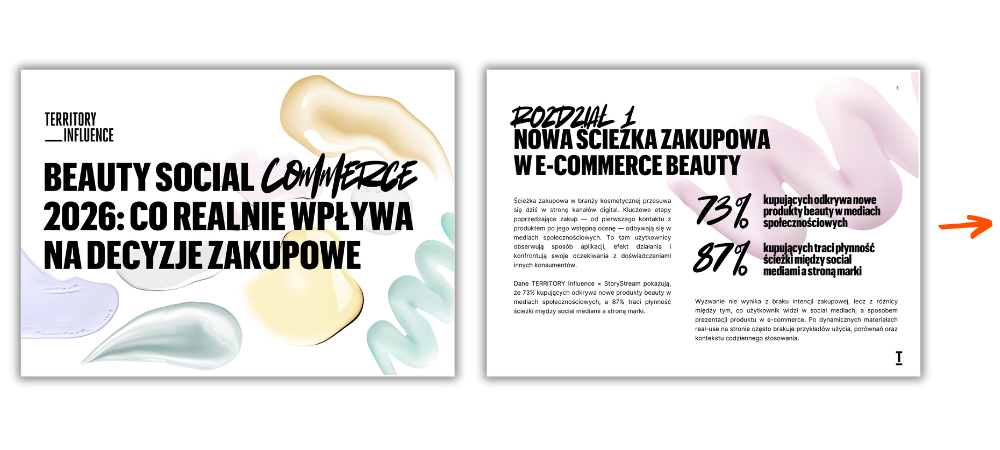 Beauty Social Commerce 2026_co realnie wpływa na decyzje zakupowe__Territory Influence (2)