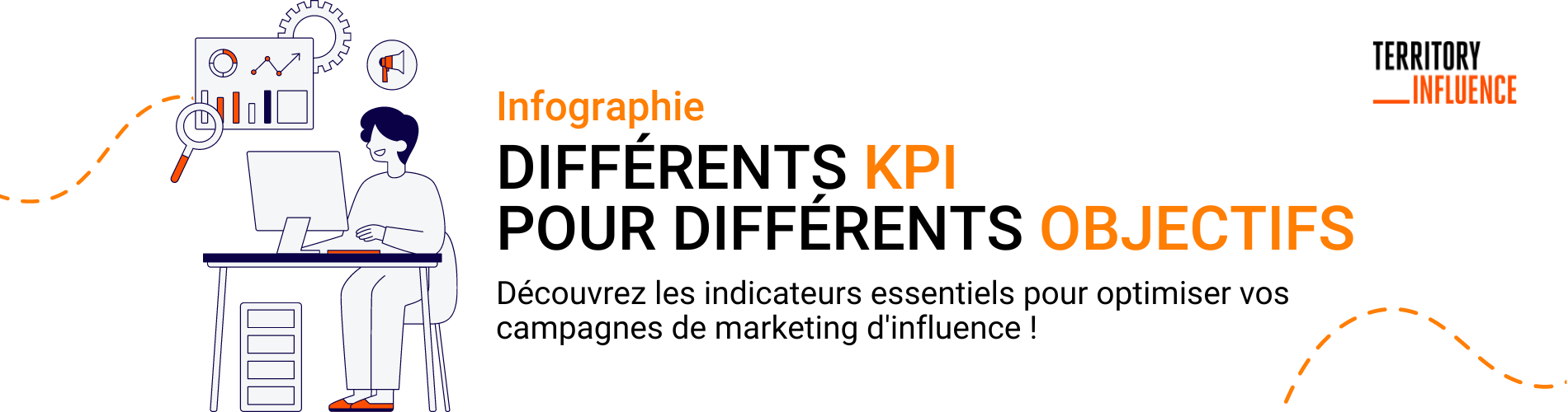 Infographie: KPI