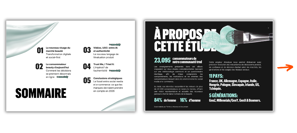 Guide Beauté 2026