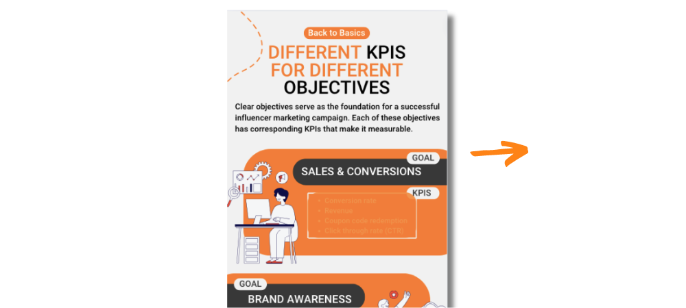 INT INFOGRAPHIC - KPIS