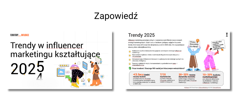 TERRITORY Influence_Raport Trendy 2025 (2)